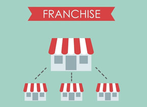 Franchising